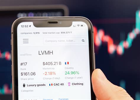 lvmh umsatz 2023